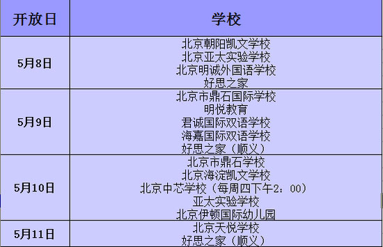 5月北京国际学校开放日重磅来袭