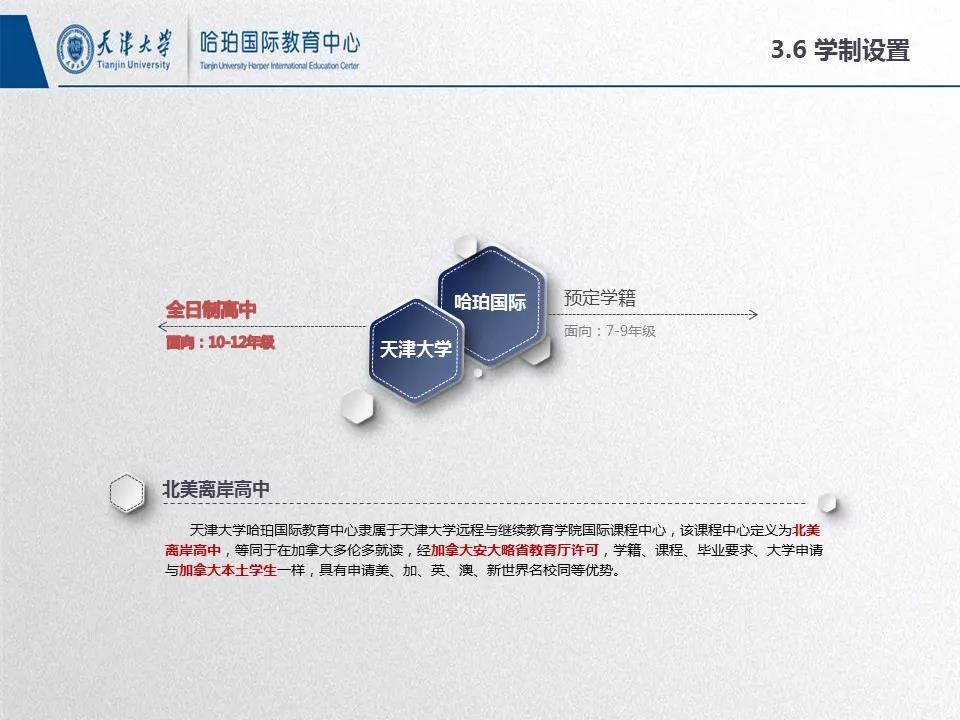 天津大学哈珀国际教育中心