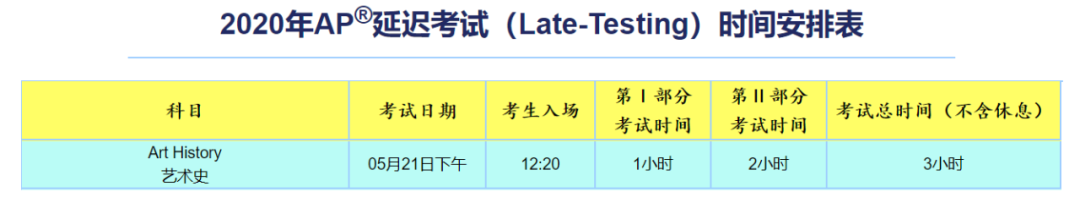 警惕！AP China更新官网！2020AP社会考生报考流程变动！