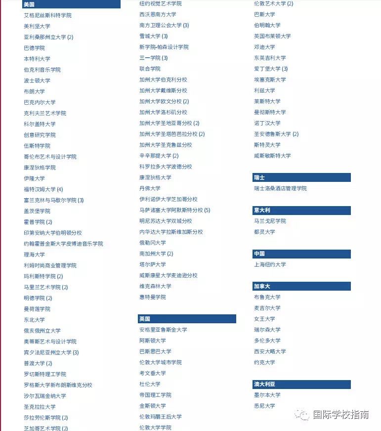 北京IB大考分数大放送：黑马频出，名校滑铁卢？