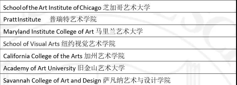 天津美达菲学校